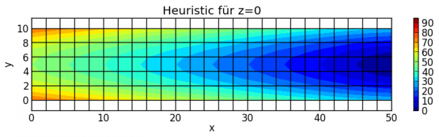 2013181710-heuristic-z0