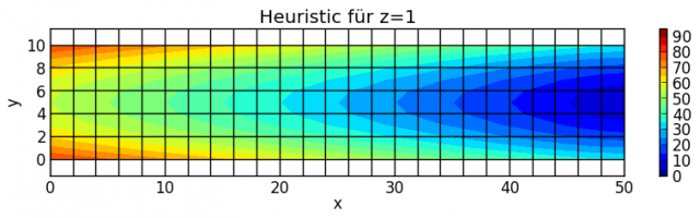 2013181710-heuristic-z1